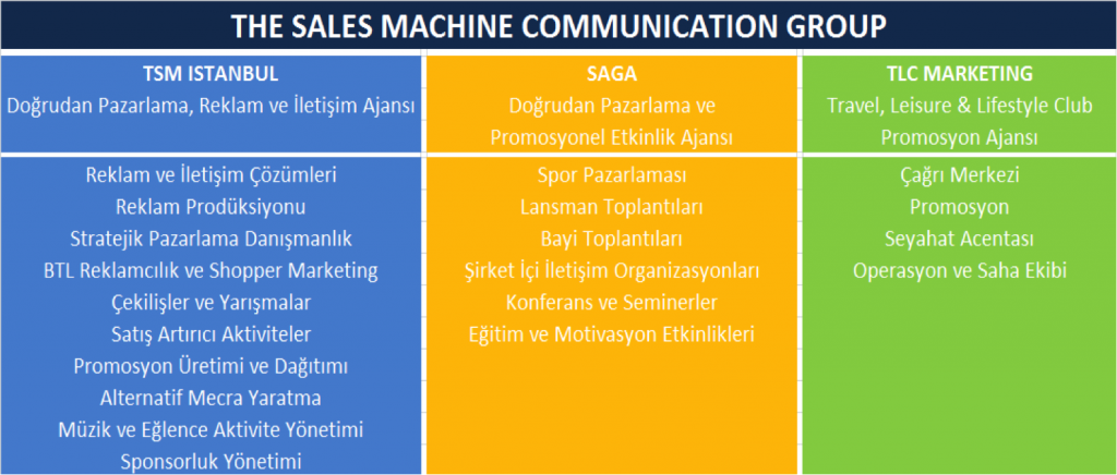 tsm-1